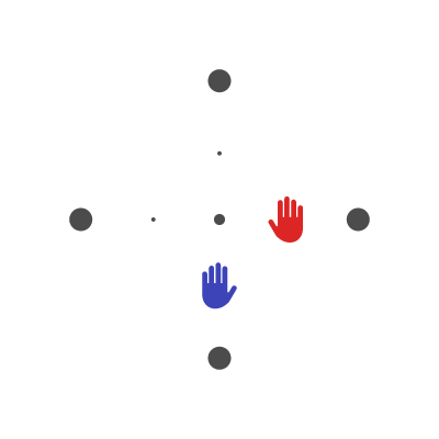 Gamma position: hands forming a right angle on the grid