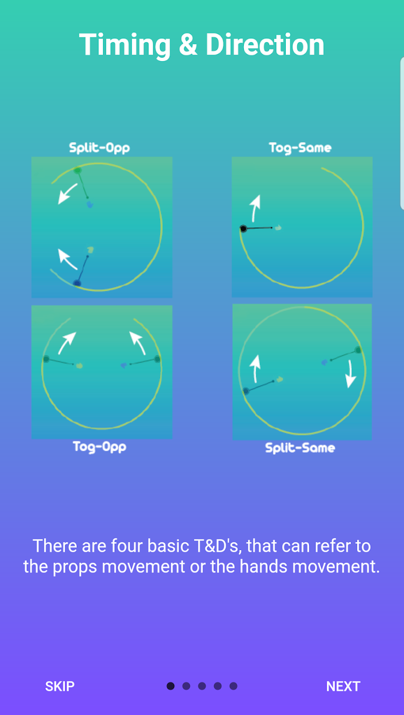 Screenshot of the VTG app's timing and direction reference screen